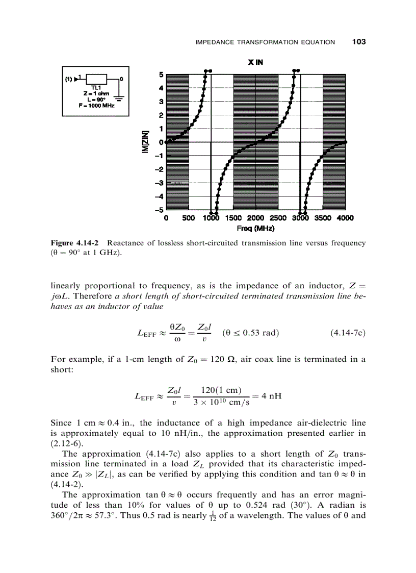 image for page High Frequency Techniques An Introduction to RF and Microwave Engineering 2