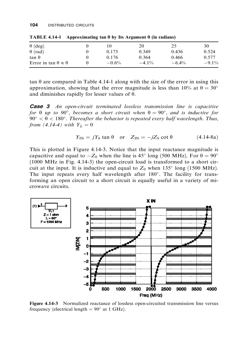 image for page High Frequency Techniques An Introduction to RF and Microwave Engineering 2