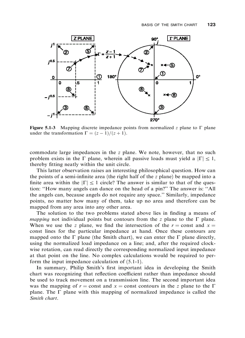 image for page High Frequency Techniques An Introduction to RF and Microwave Engineering 2