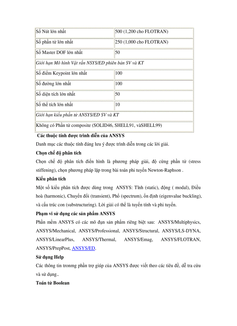 image for page Hướng dẫn ANSYS Phần 2