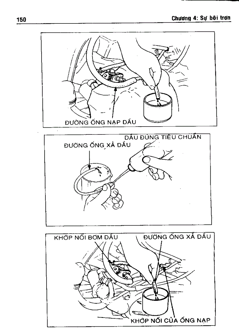 image for page Hướng dẫn sửa chữa xe Honda đời mới 1