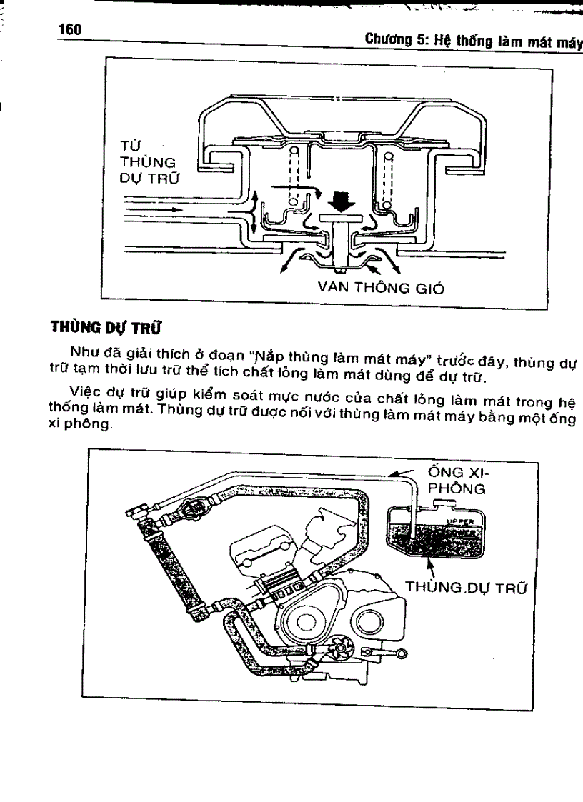 image for page Hướng dẫn sửa chữa xe Honda đời mới 1