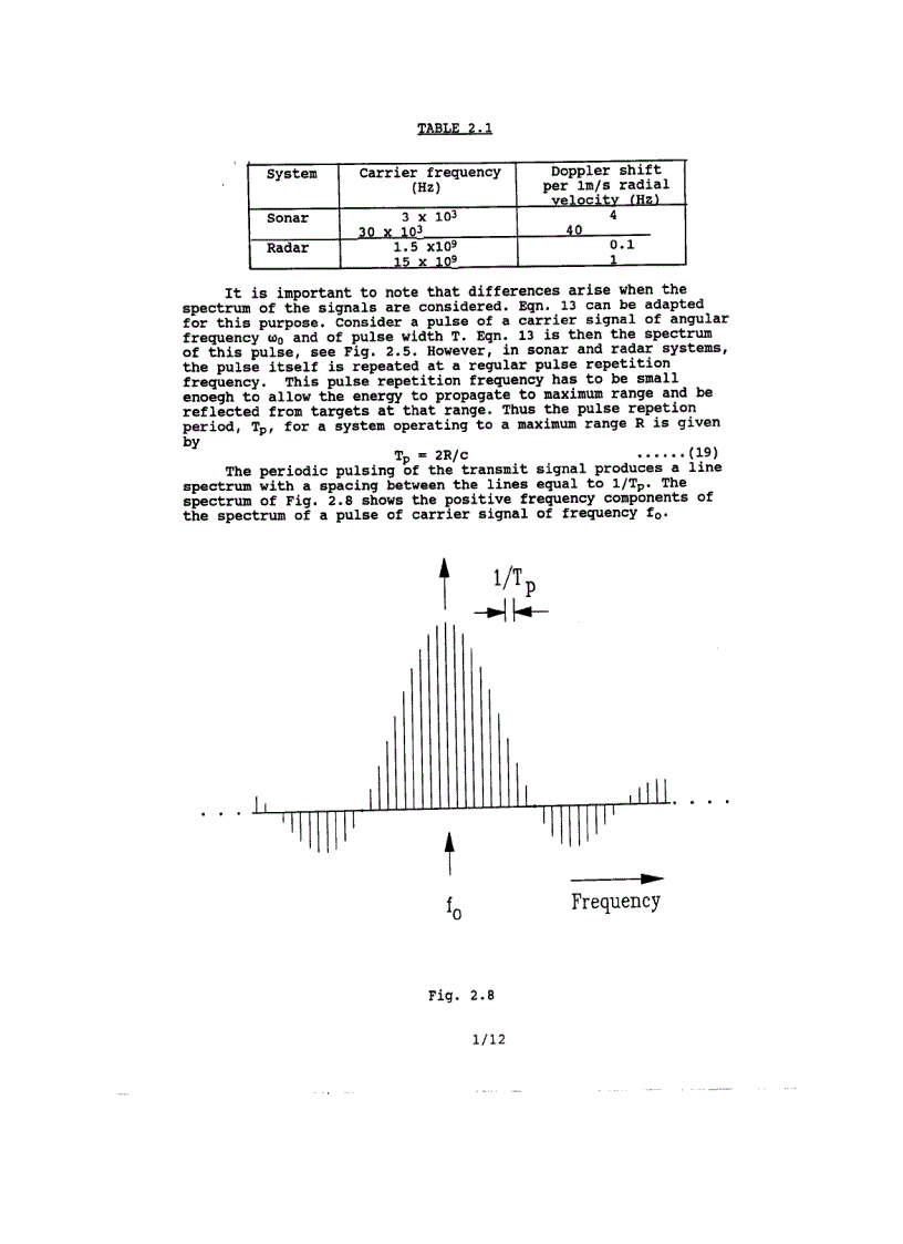 image for page IEE Tutorial Meeting on Digital Signal Processing for Radar and Sonar Applications