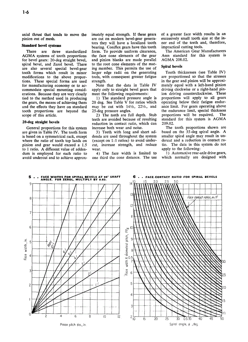 image for page Illustrated Sourcebook of Mechanical Components