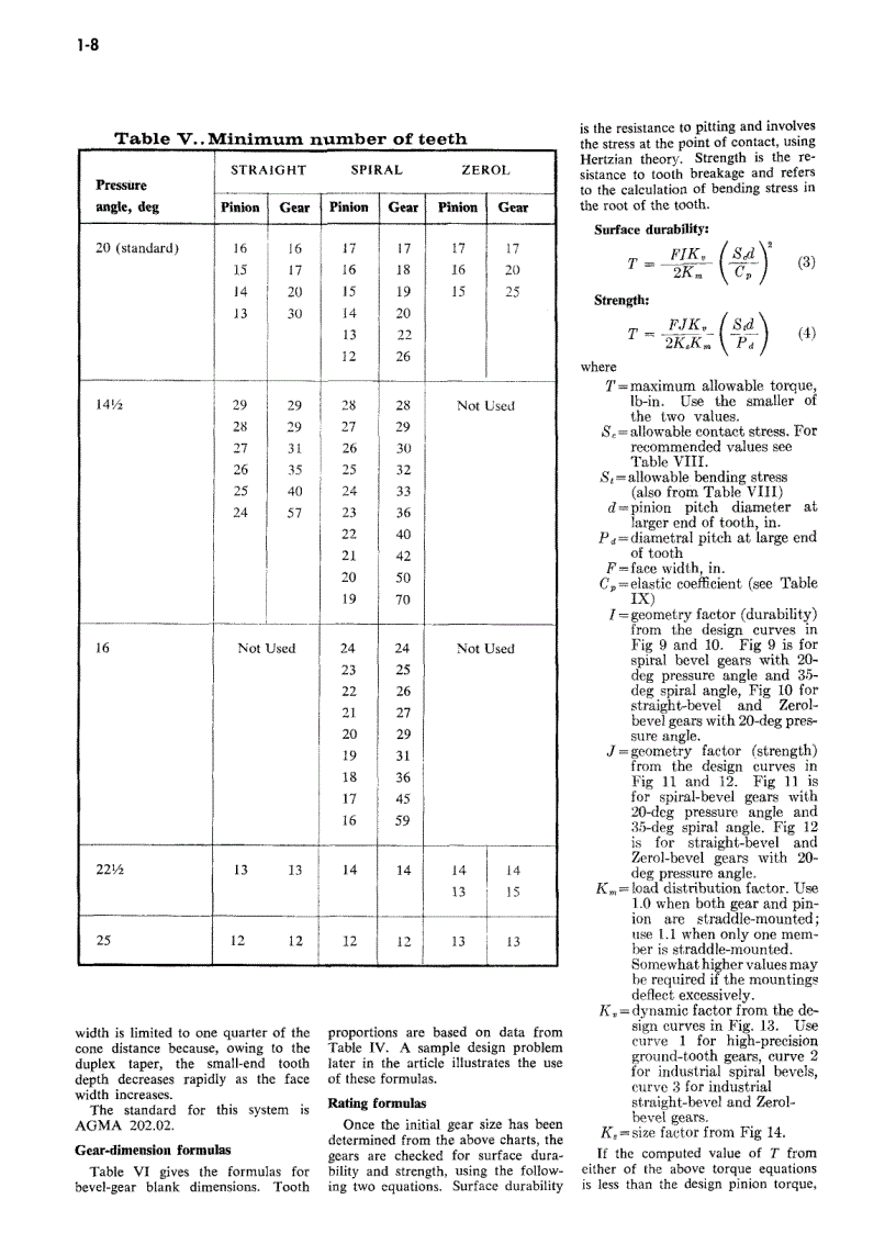 image for page Illustrated Sourcebook of Mechanical Components