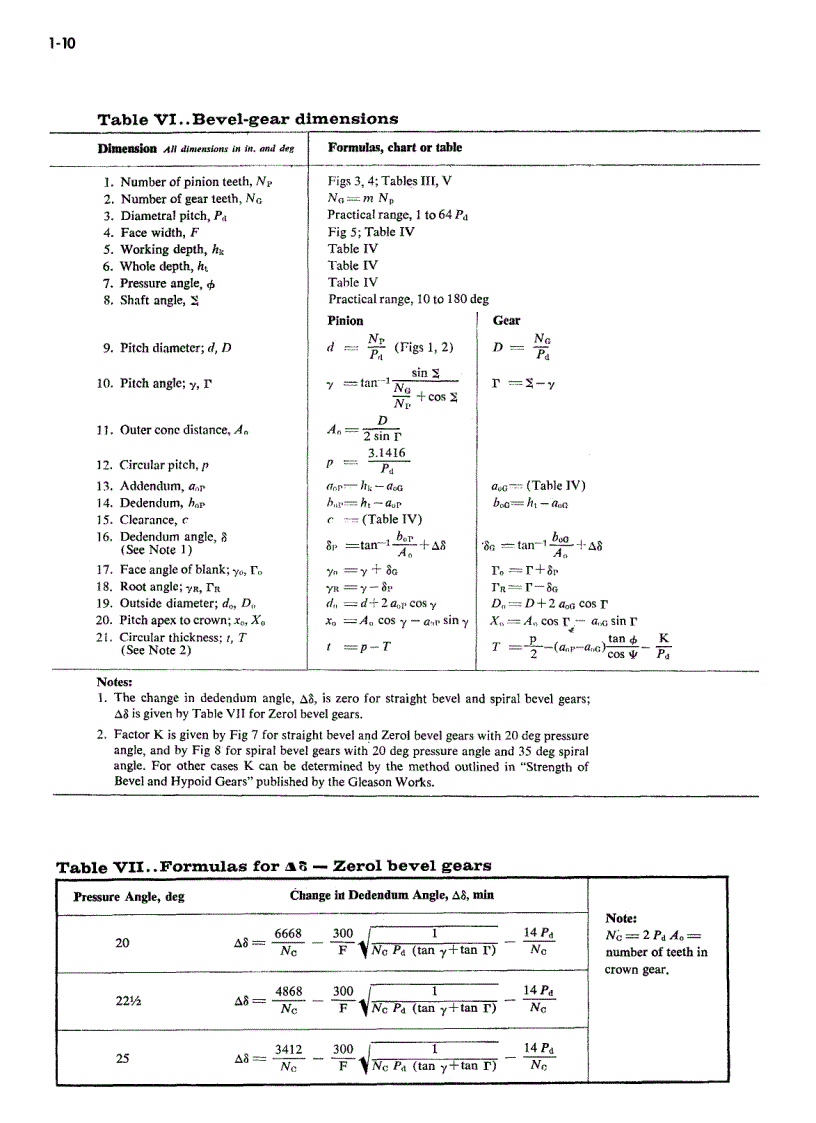 image for page Illustrated Sourcebook of Mechanical Components