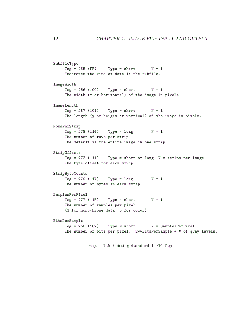 image for page Image Processing in C Second Edition