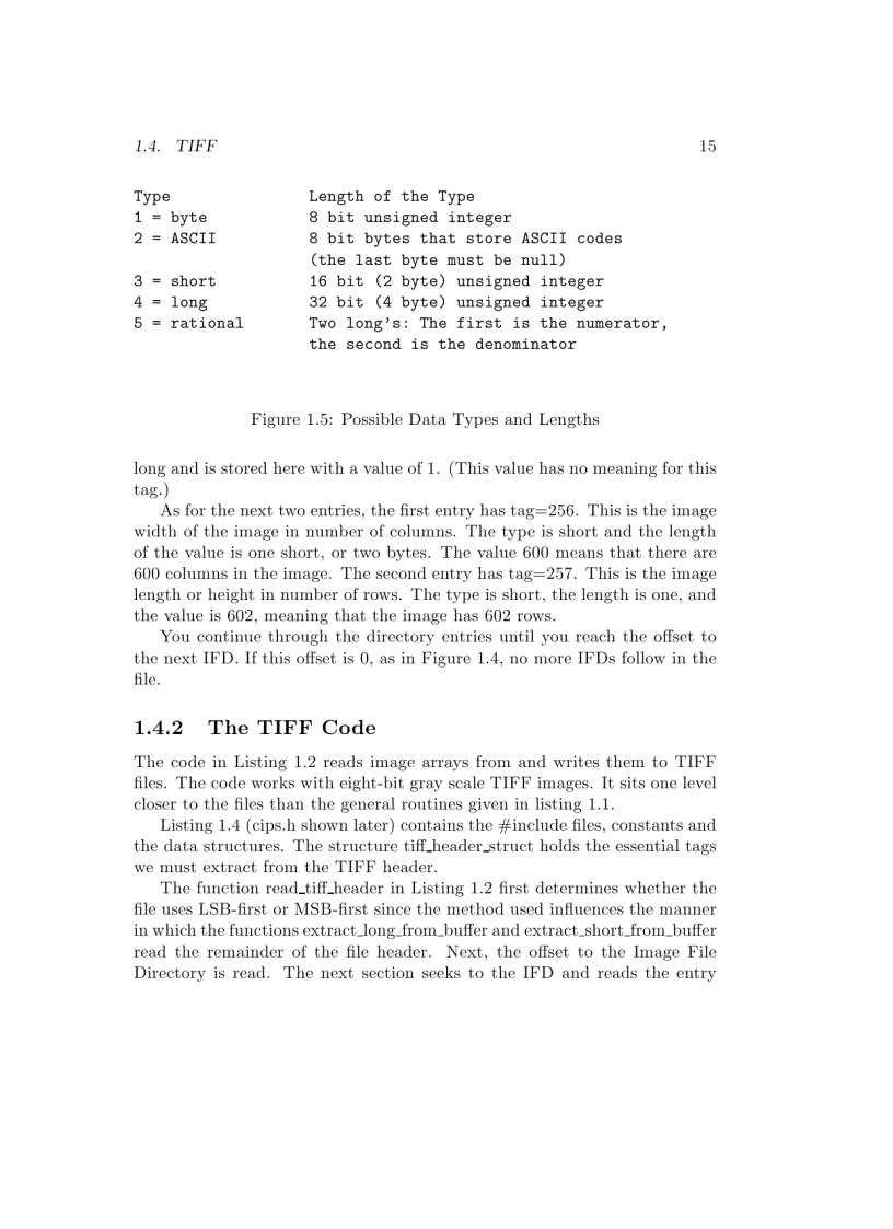 image for page Image Processing in C Second Edition