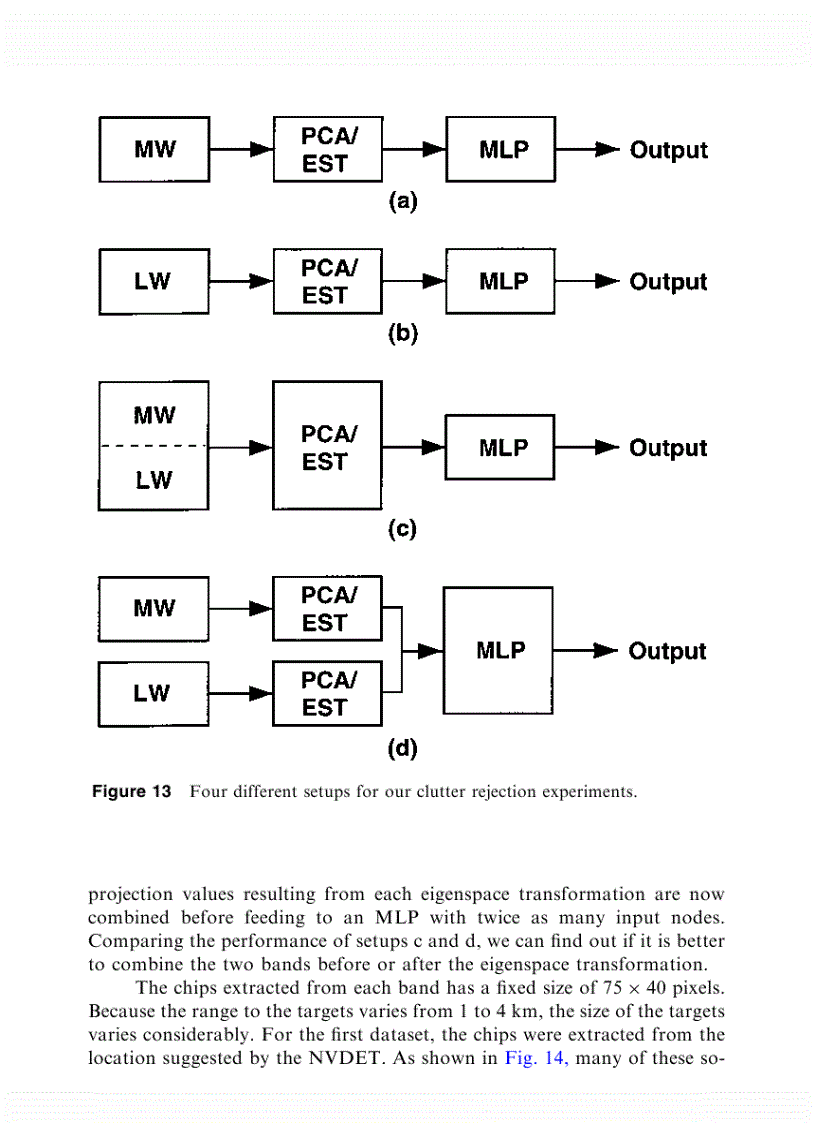 image for page Image Recognition and Classification Algorithms Systems and Applications