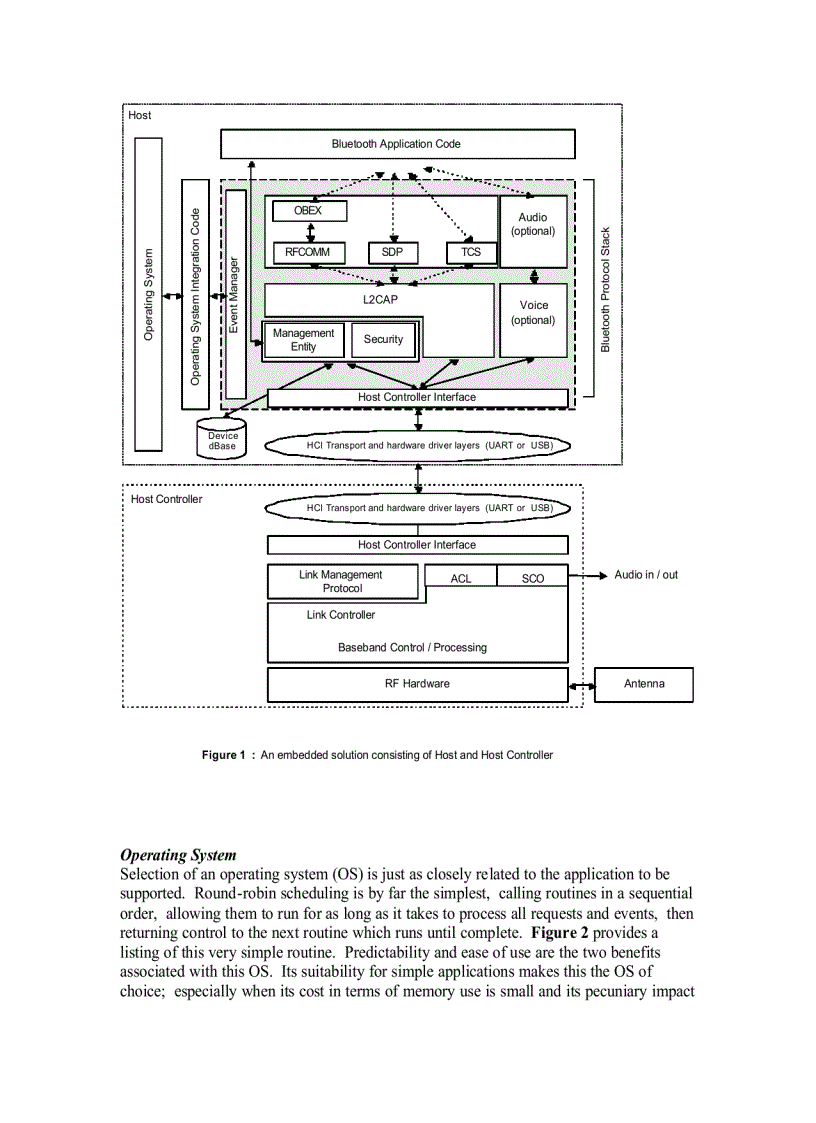 Implementing Bluetooth in an Embedded Device