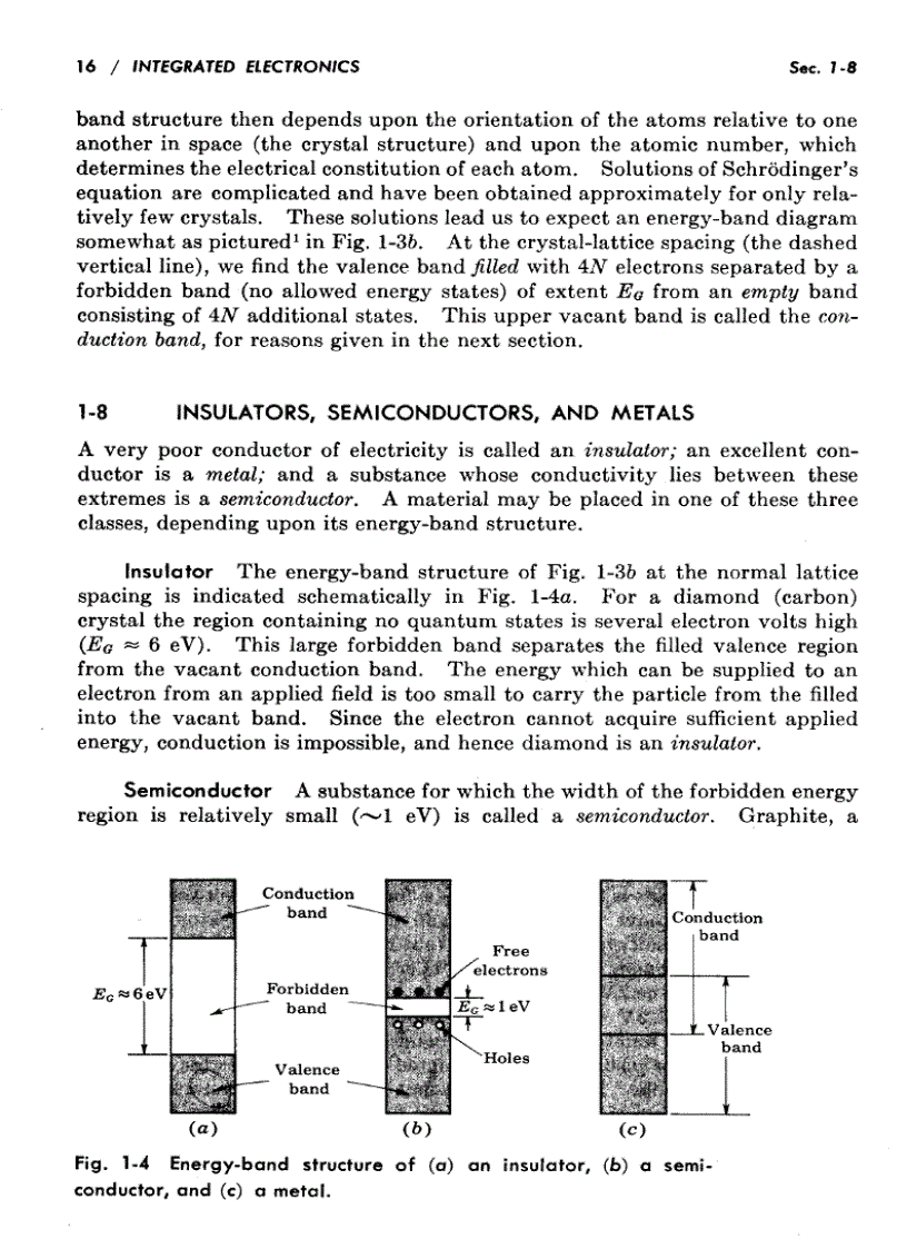 image for page Integrated Electronics Analog and Digital Circuits and Systems