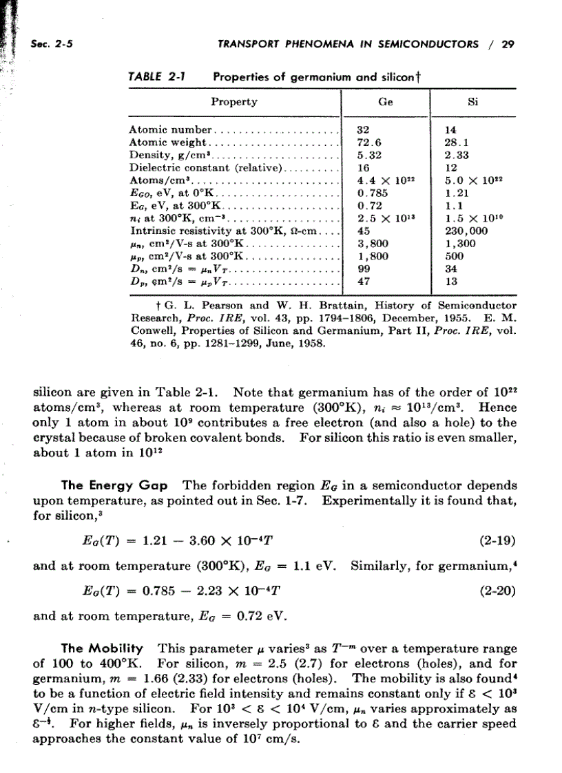 image for page Integrated Electronics Analog and Digital Circuits and Systems