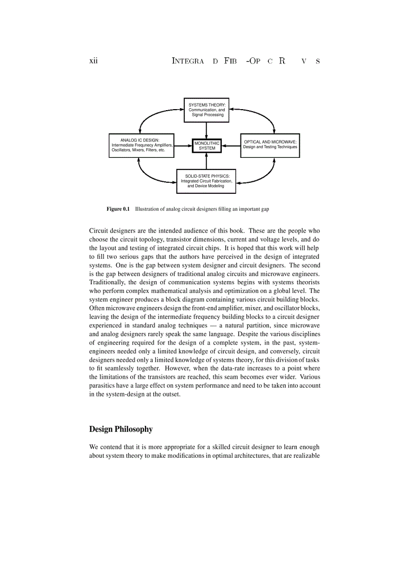 image for page Integrated Fiber Optic Receivers