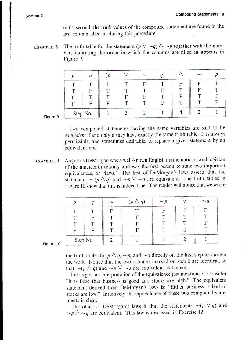 image for page Introduction To Finite Mathematics 3Rd Edition