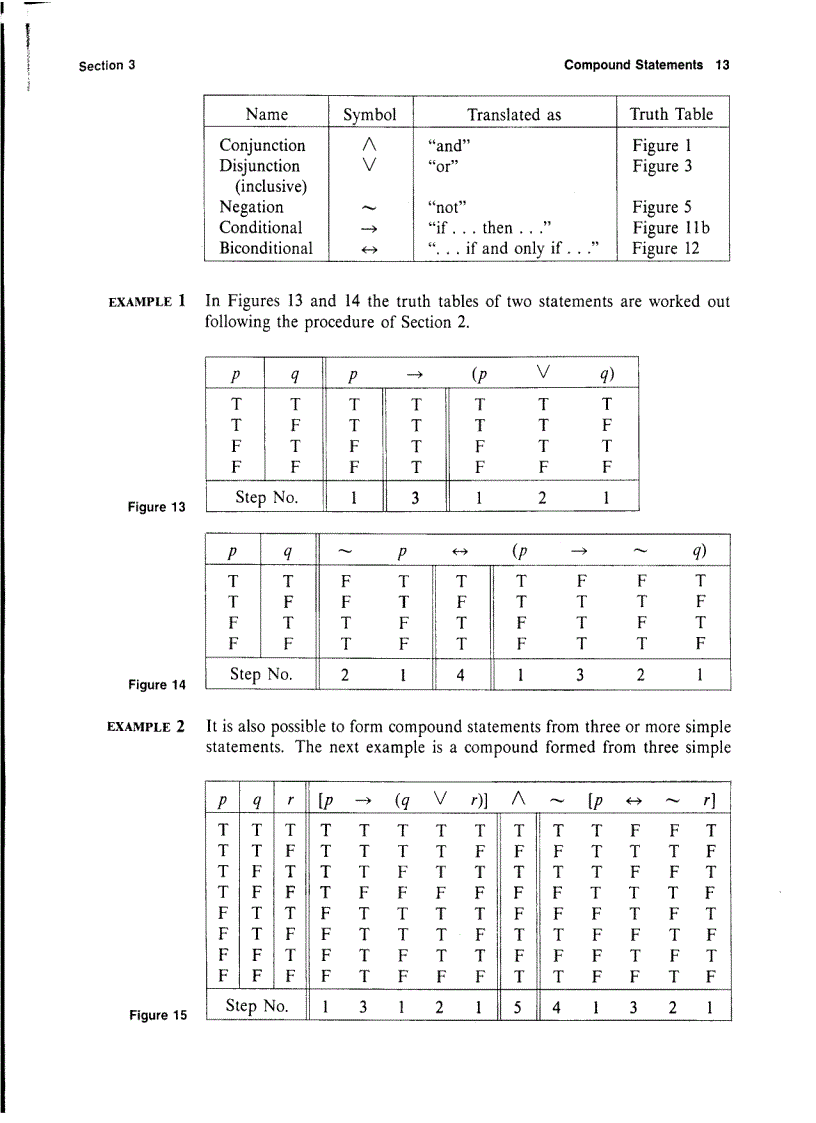 image for page Introduction To Finite Mathematics 3Rd Edition