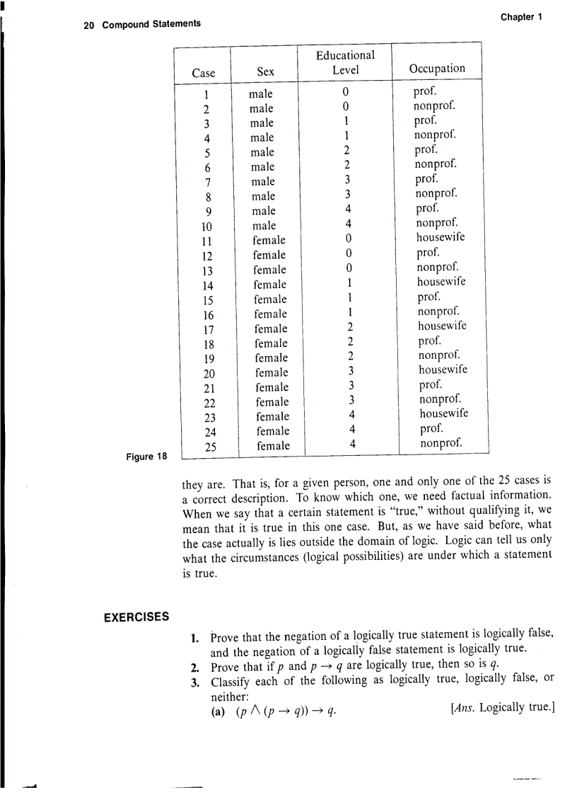 image for page Introduction To Finite Mathematics 3Rd Edition
