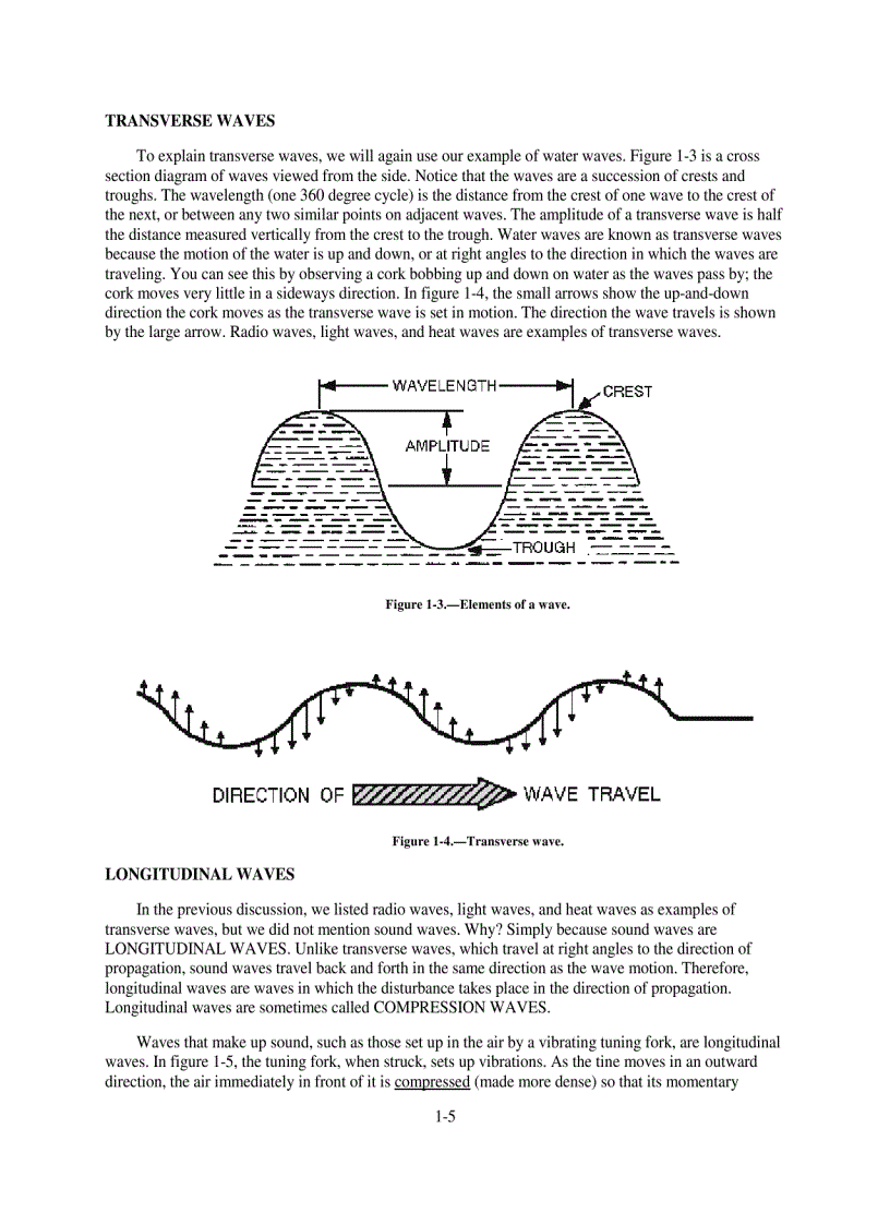 image for page Introduction to Wave Propagation Transmission Lines and Antennas