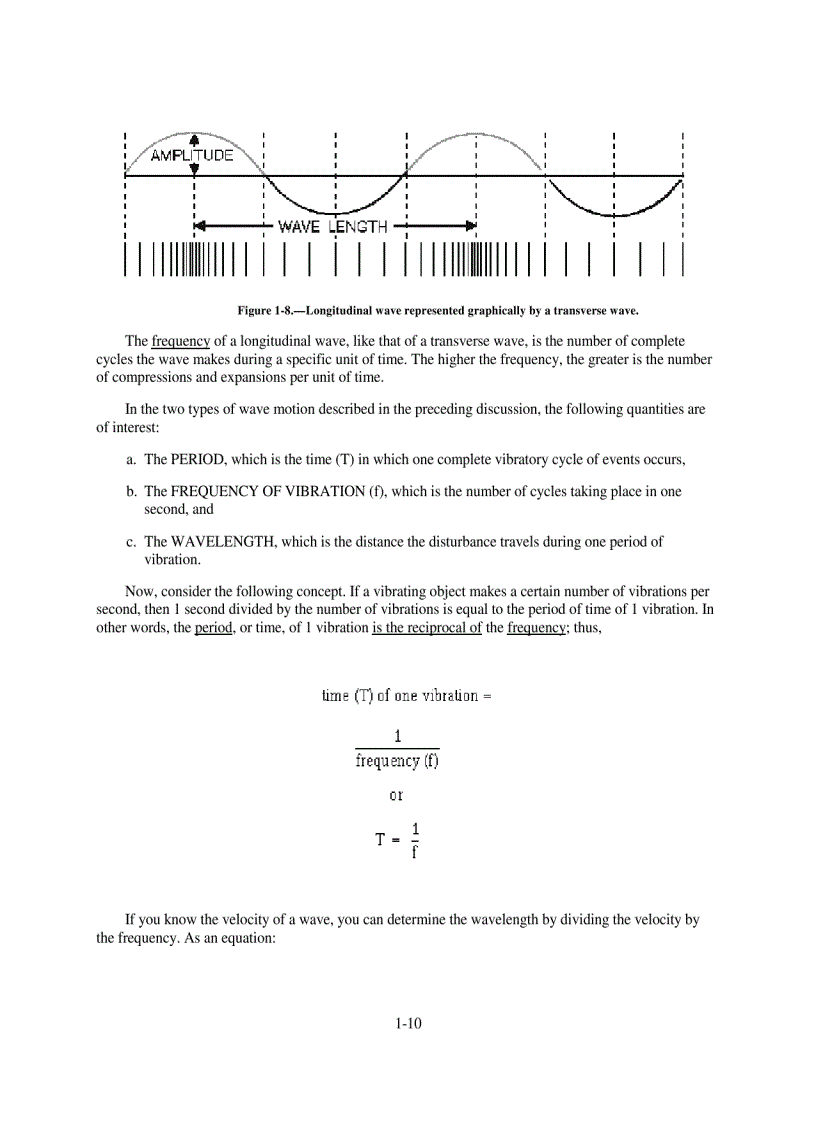 image for page Introduction to Wave Propagation Transmission Lines and Antennas