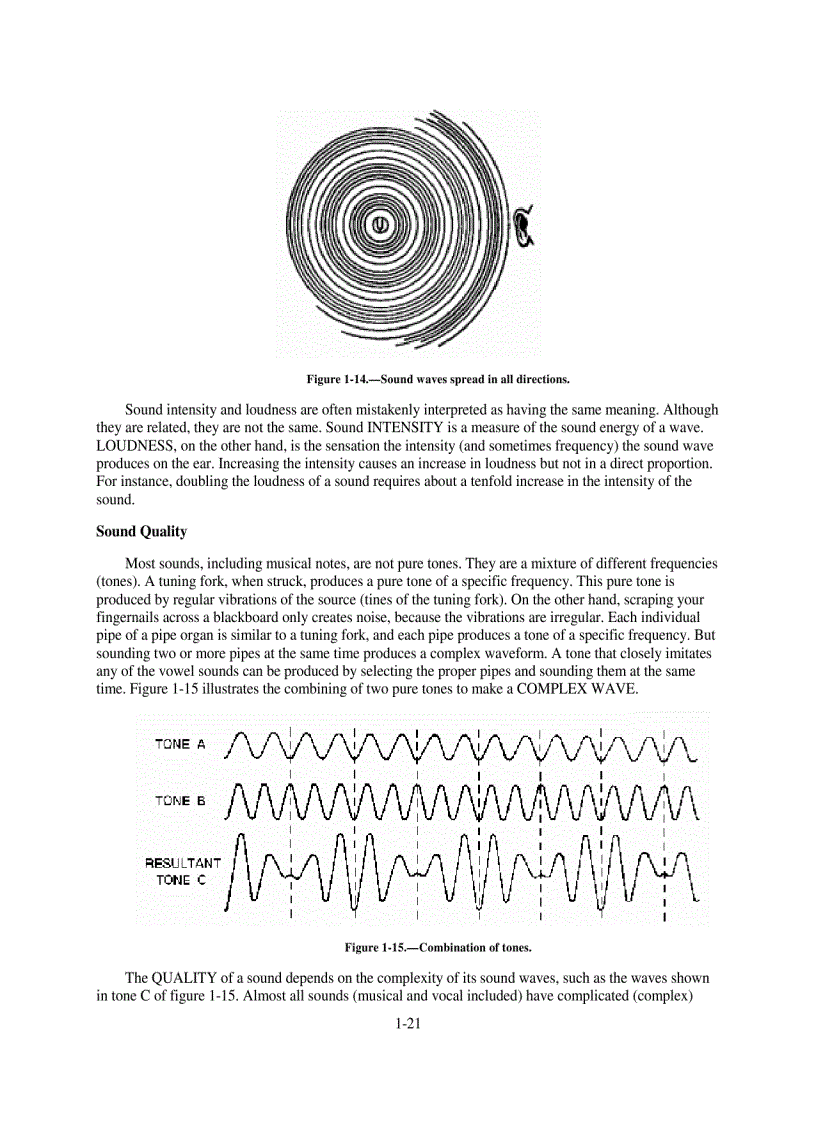 image for page Introduction to Wave Propagation Transmission Lines and Antennas