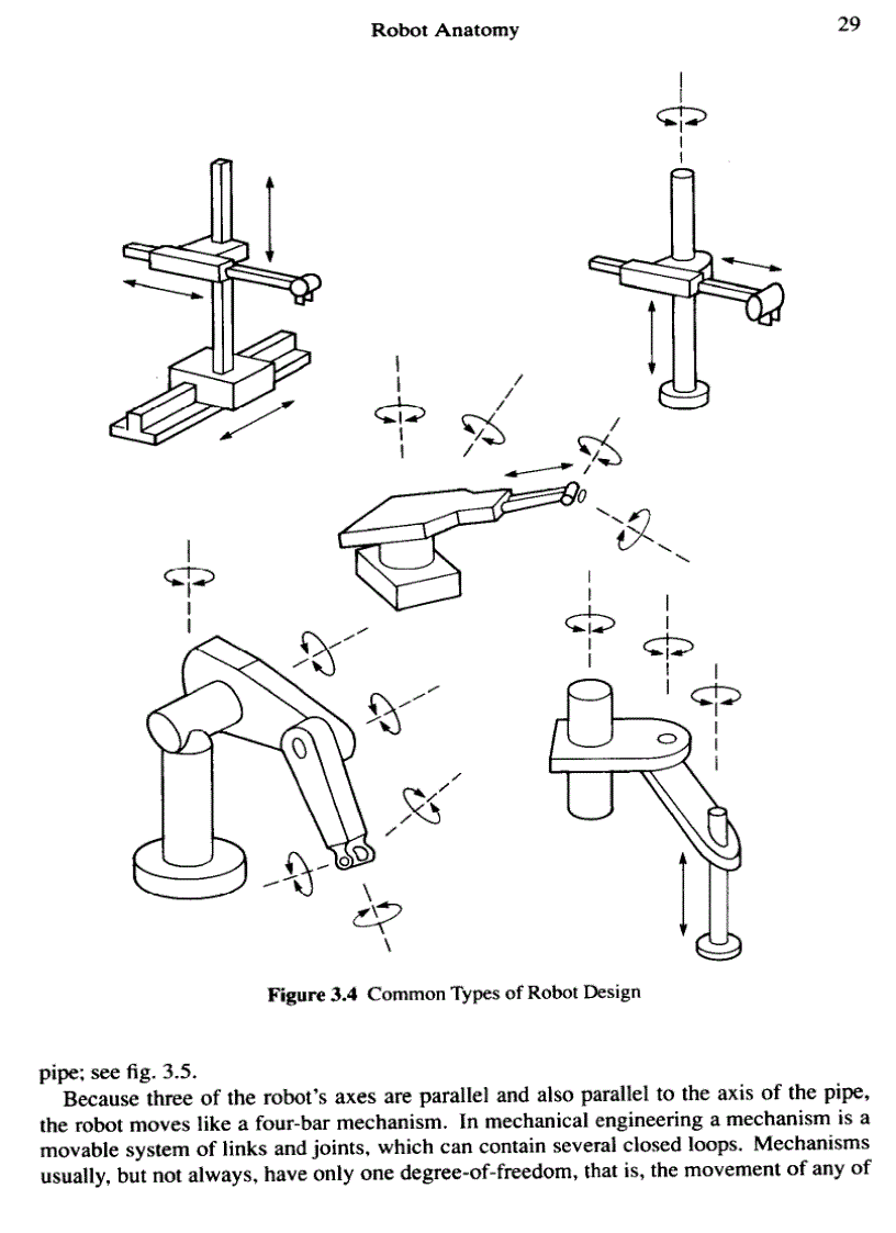 image for page Introductory Robotics