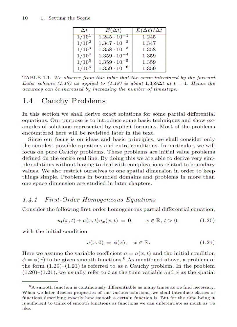 image for page Introduto Partial Differential Equationsction A Computational Approach