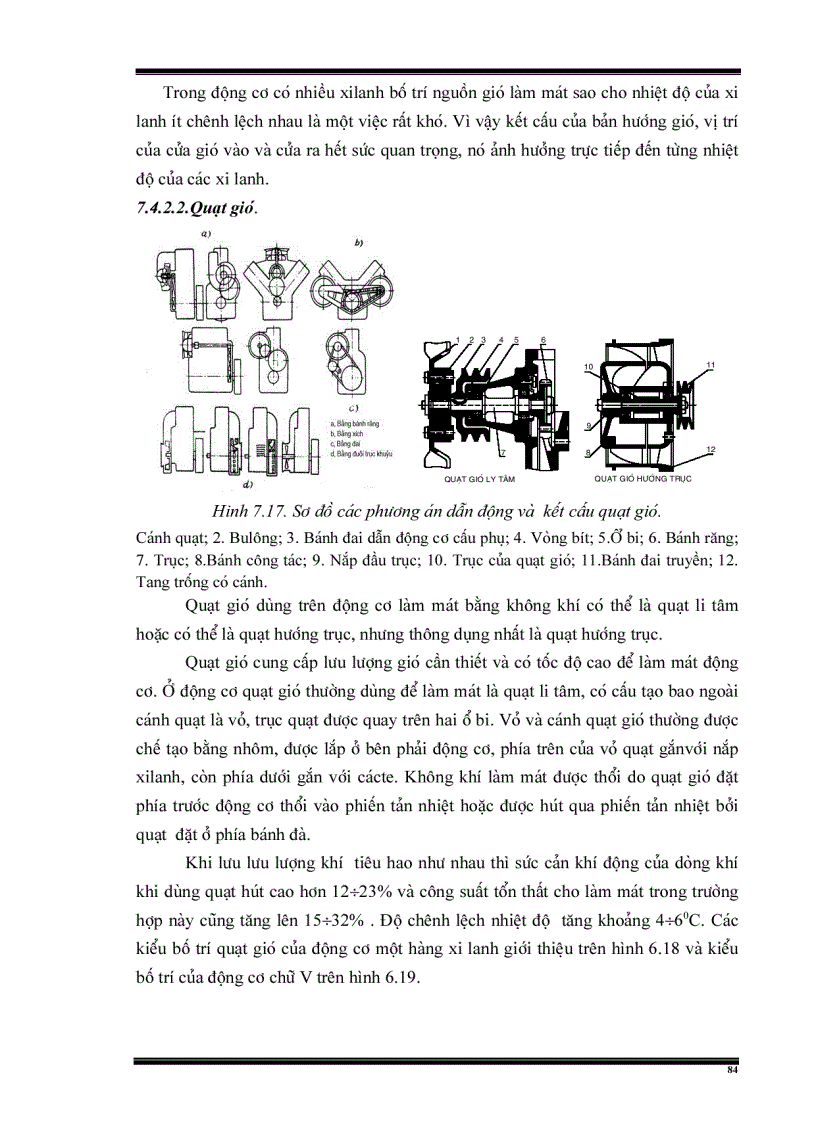 image for page Kết cấu động cơ đốt trong