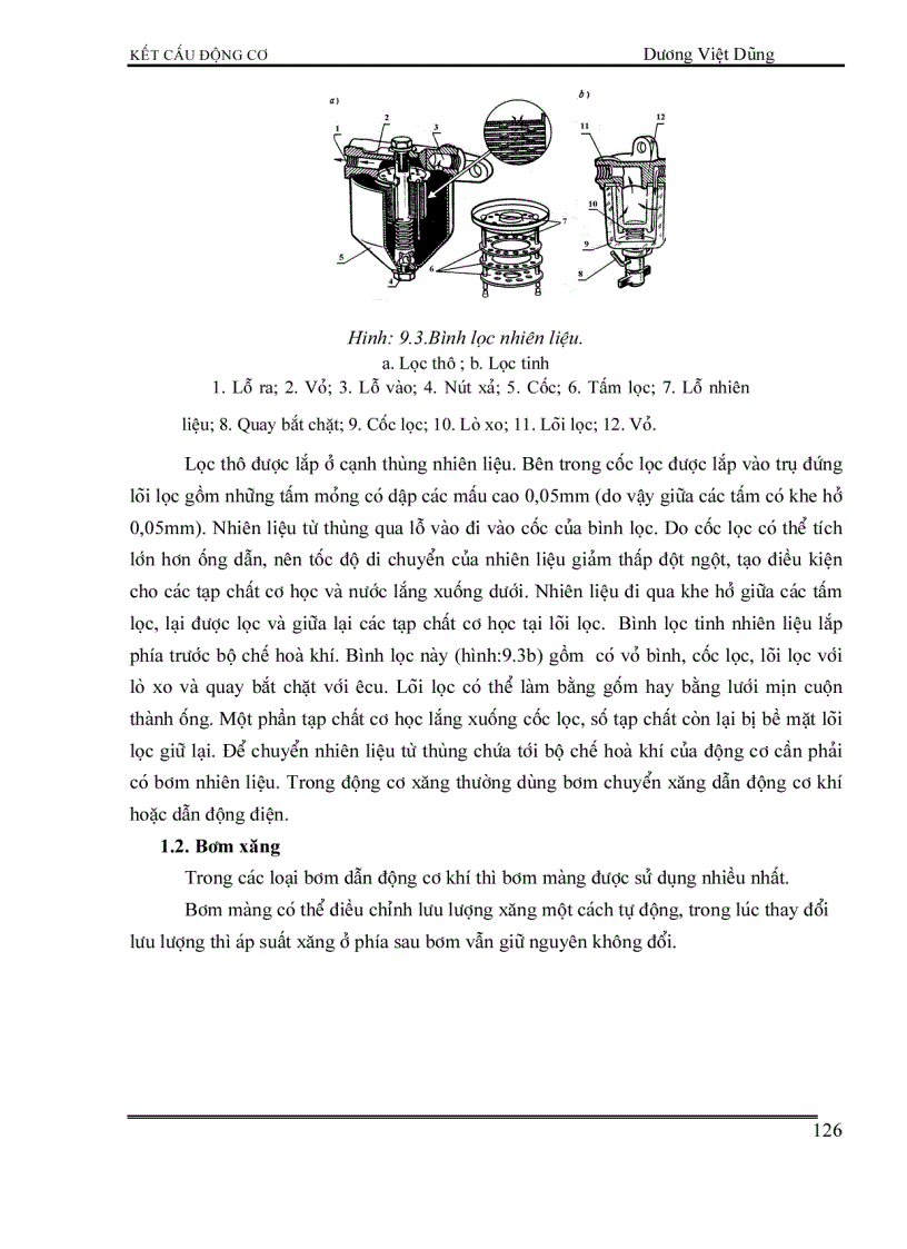 image for page Kết cấu động cơ đốt trong