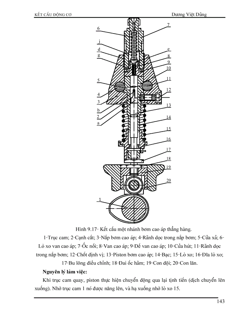 image for page Kết cấu động cơ đốt trong