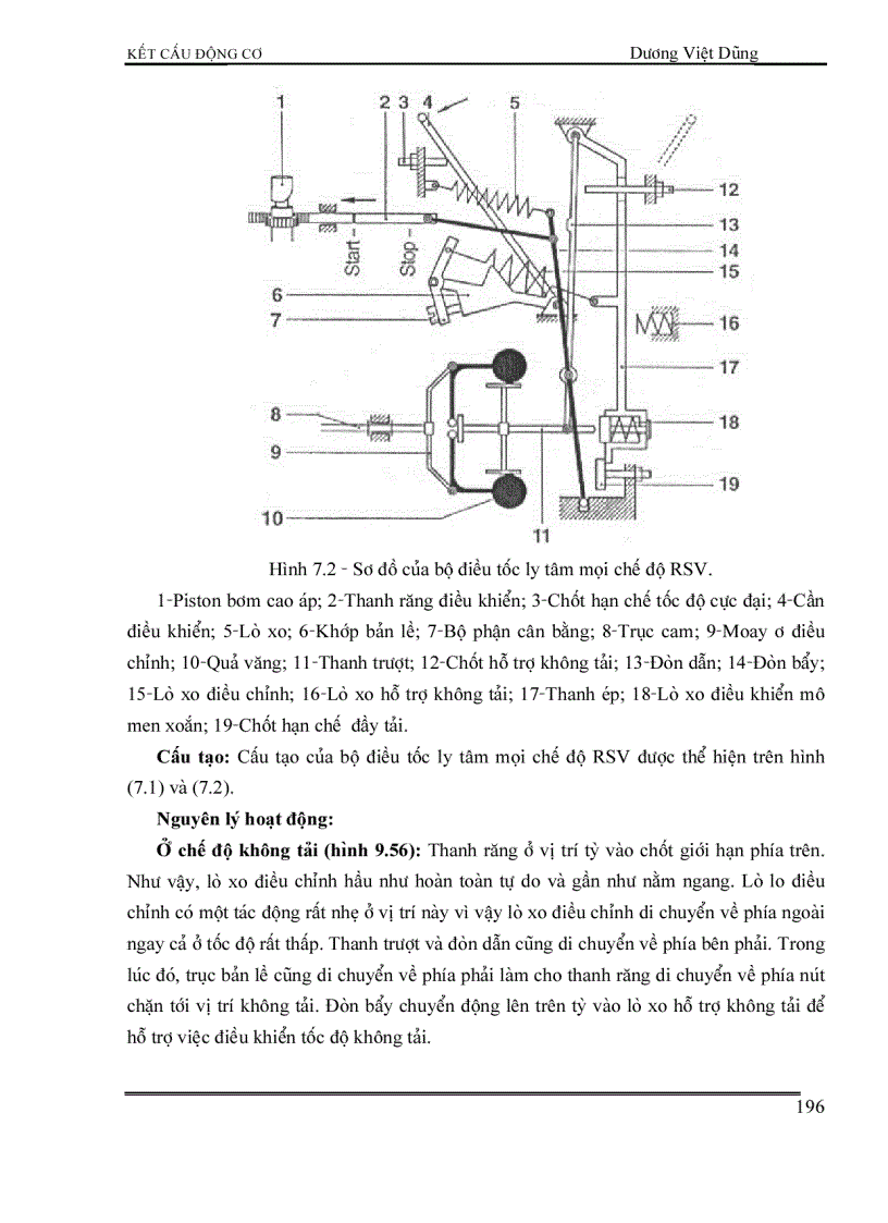 image for page Kết cấu động cơ đốt trong