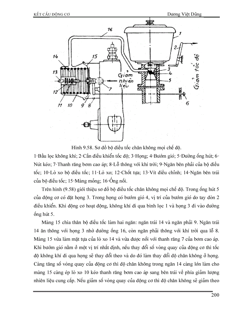 image for page Kết cấu động cơ đốt trong