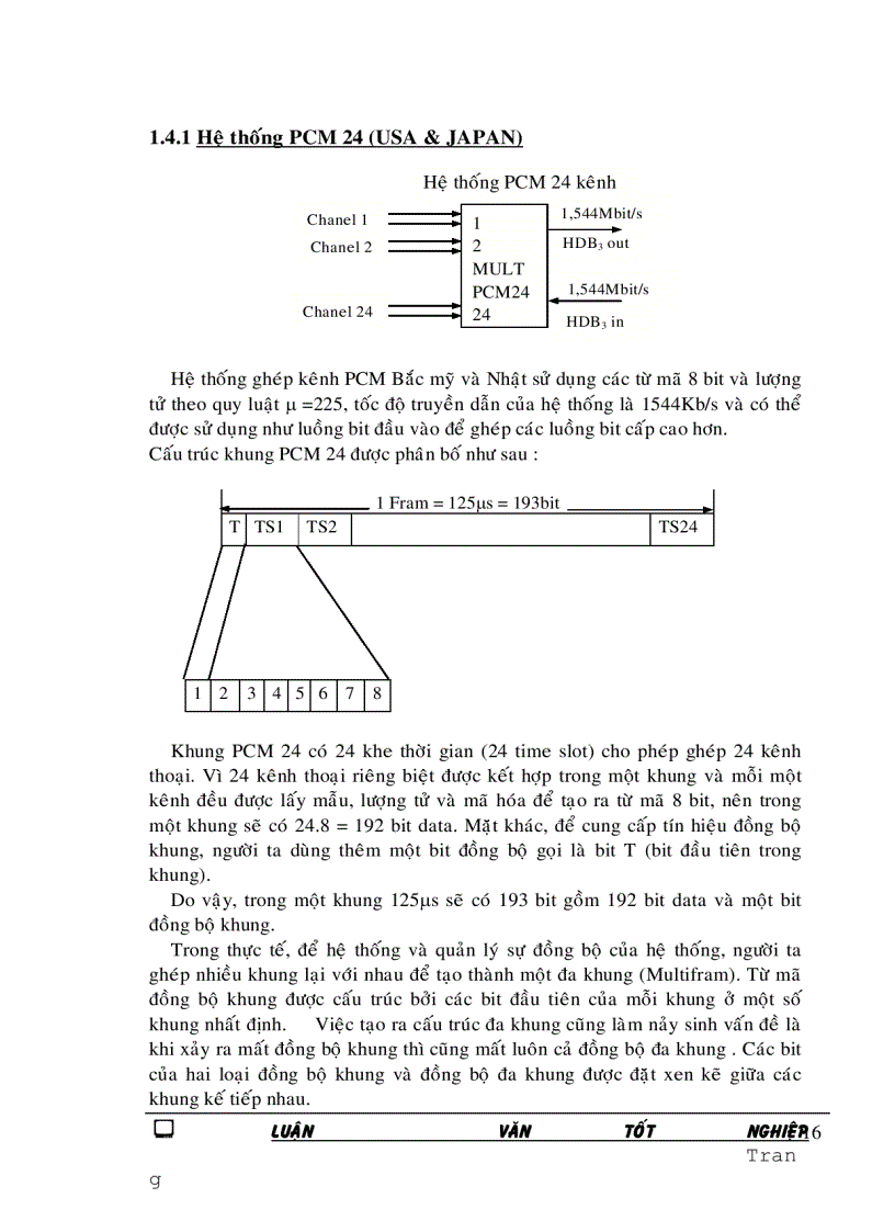 image for page Khảo sát hệ thông ghép kênh