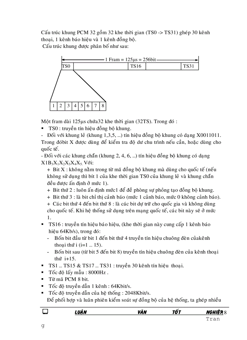 image for page Khảo sát hệ thông ghép kênh