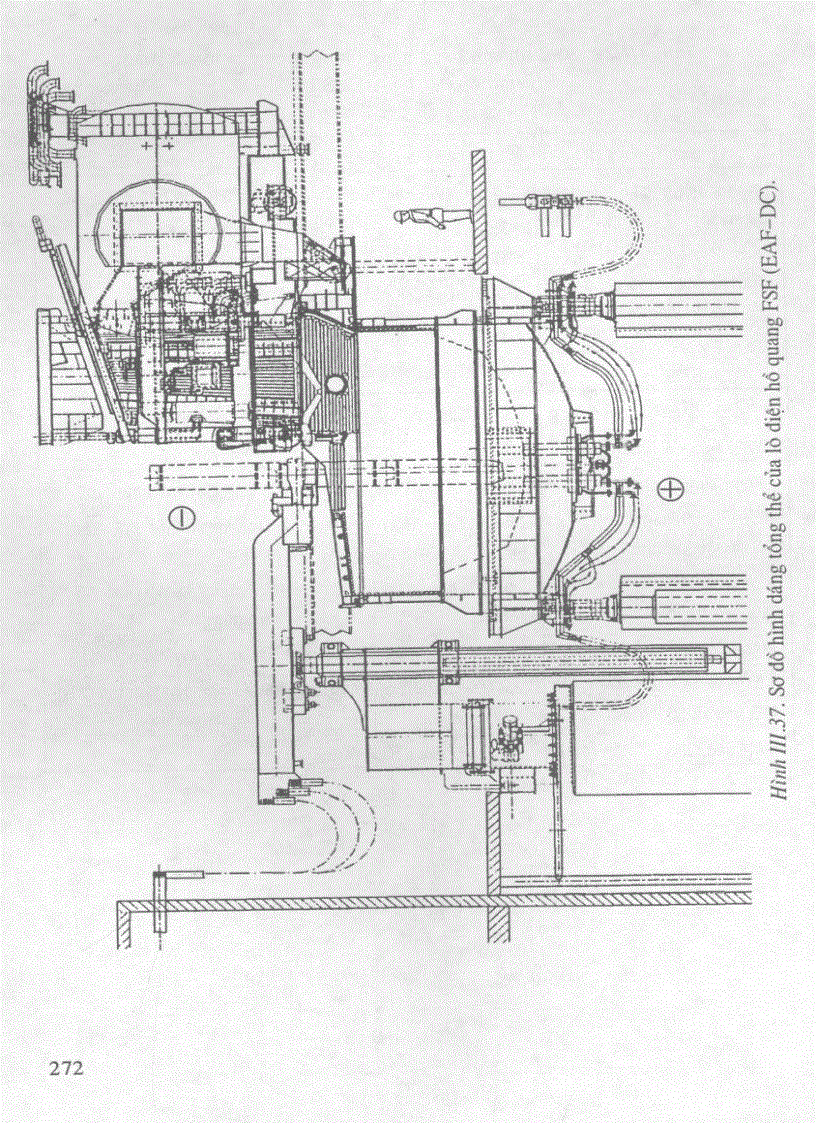 image for page Kỹ thuật lò điện luyện thép