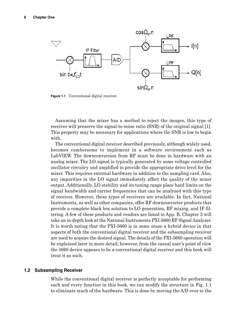 image for page LabVIEW Digital Signal Processing