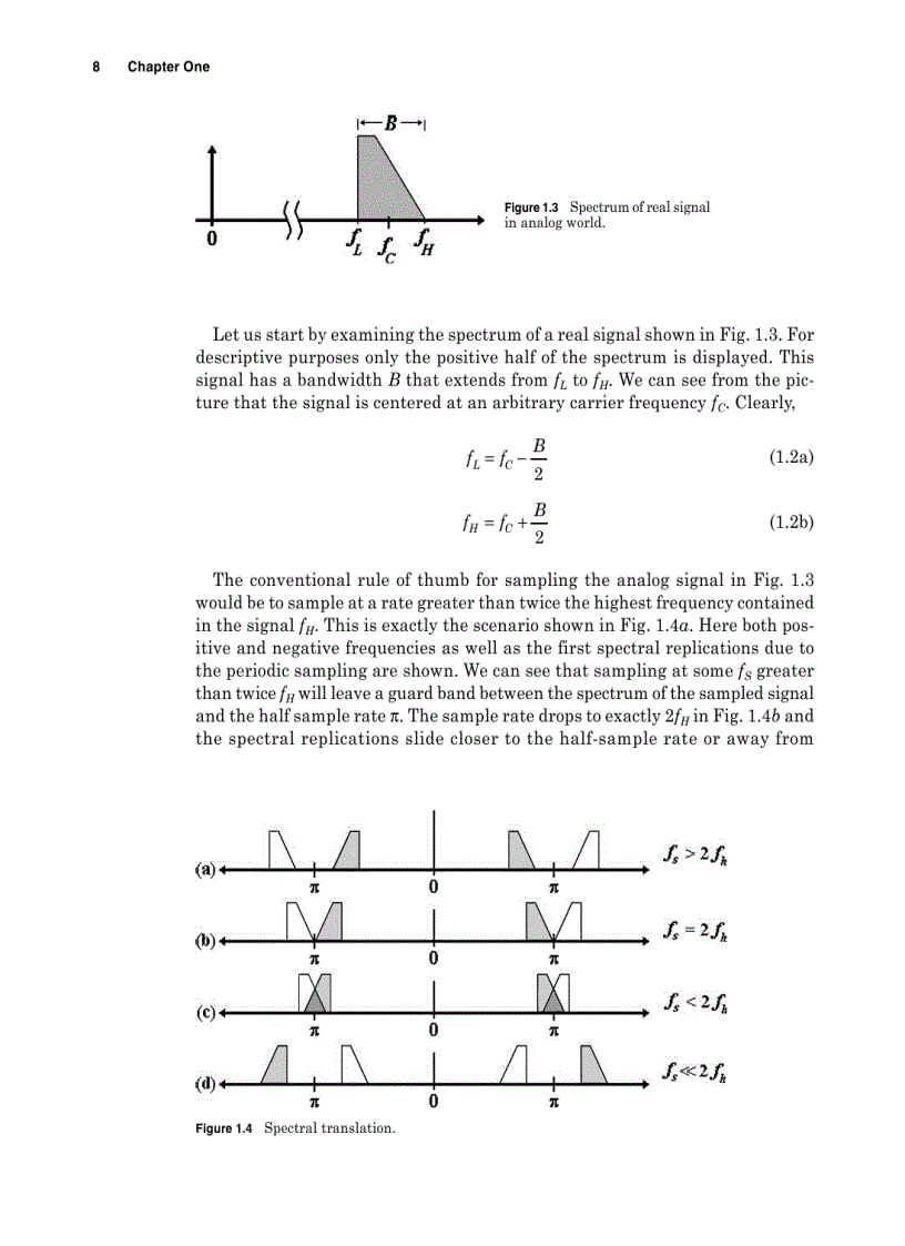 image for page LabVIEW Digital Signal Processing