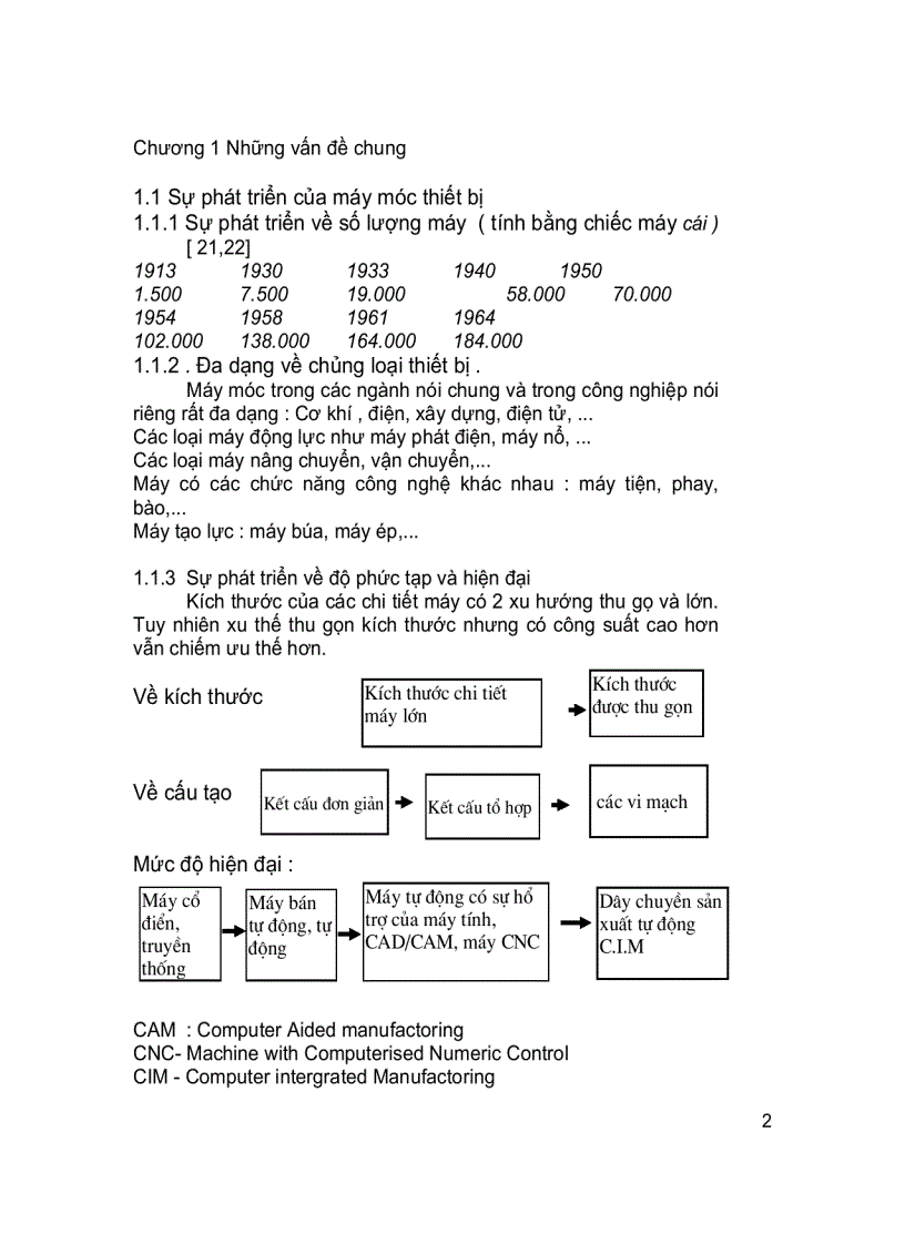 image for page Lắp đặt và sửa chữa máy
