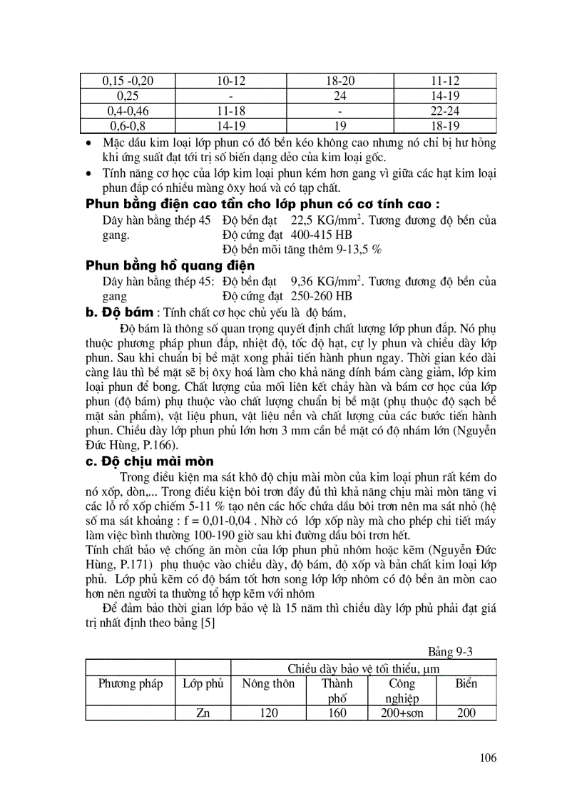 image for page Lắp đặt và sửa chữa máy