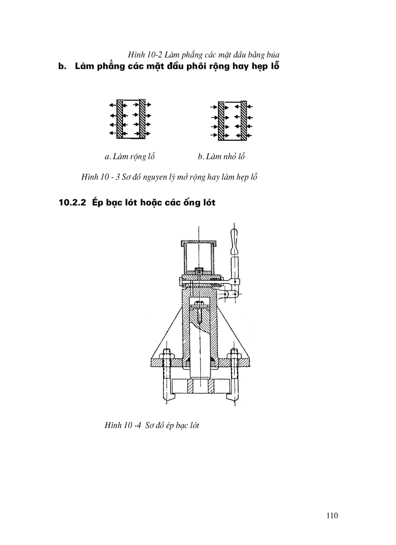 image for page Lắp đặt và sửa chữa máy