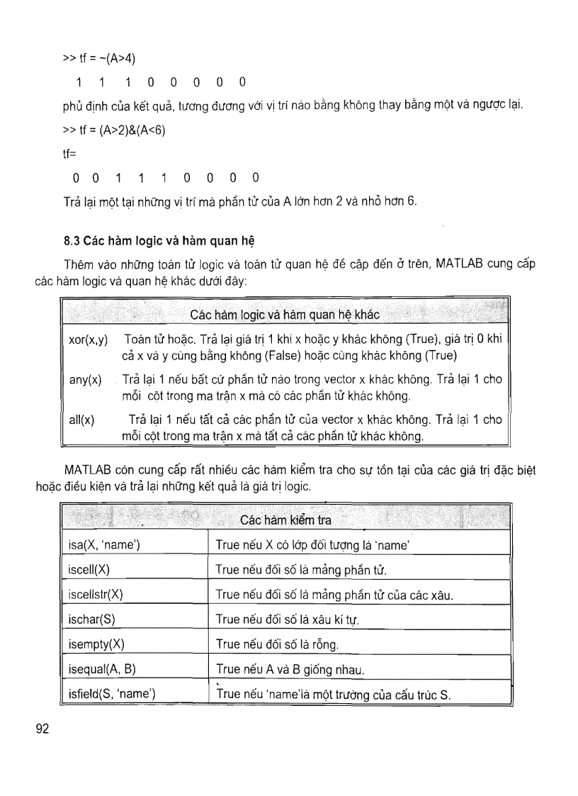 image for page Lập trình MatLab