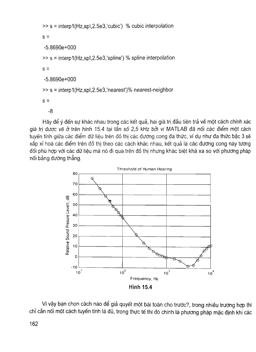 image for page Lập trình MatLab