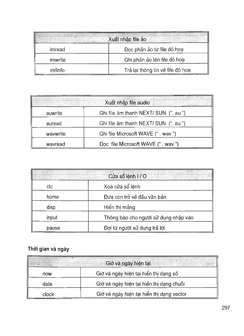 image for page Lập trình MatLab