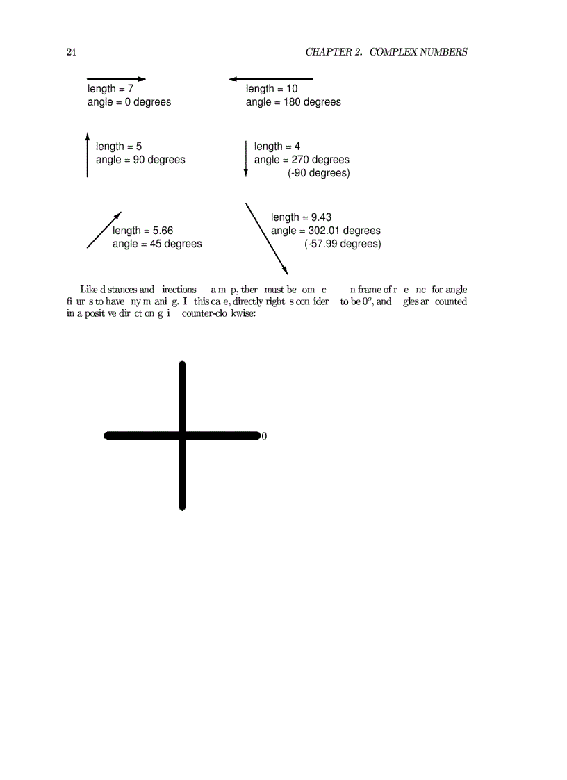 image for page Lessons in Electronic Circuits Volume II AC