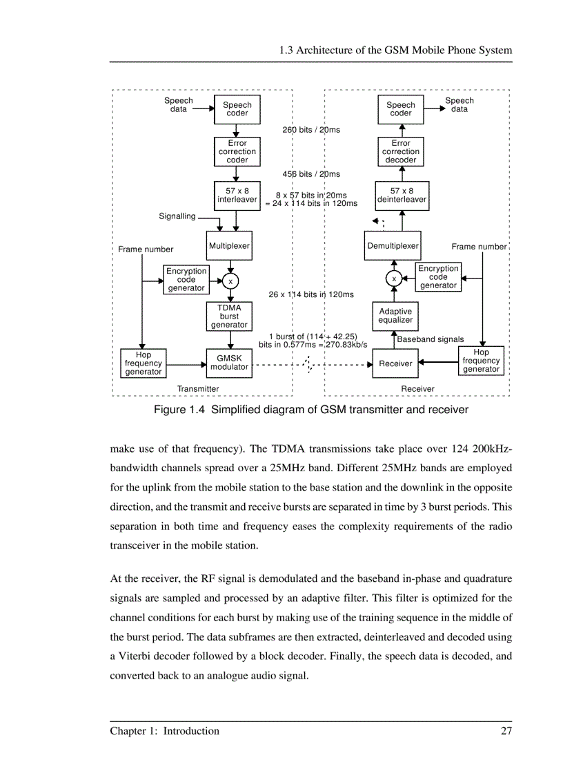 image for page Low Power Asynchronous DSP