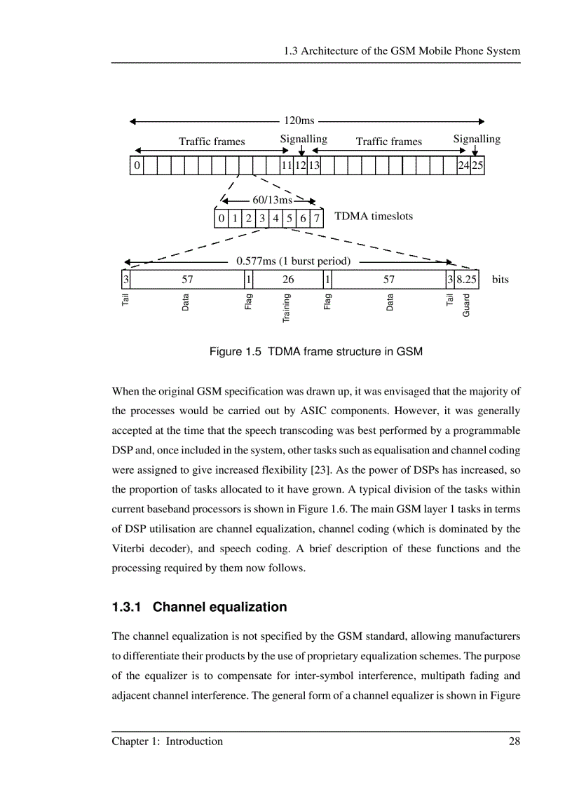 image for page Low Power Asynchronous DSP