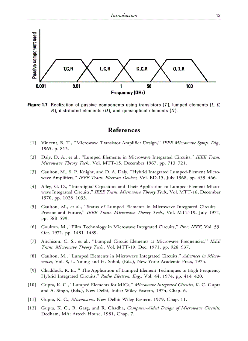 image for page Lumped Elements for RF and Microwave Circuits