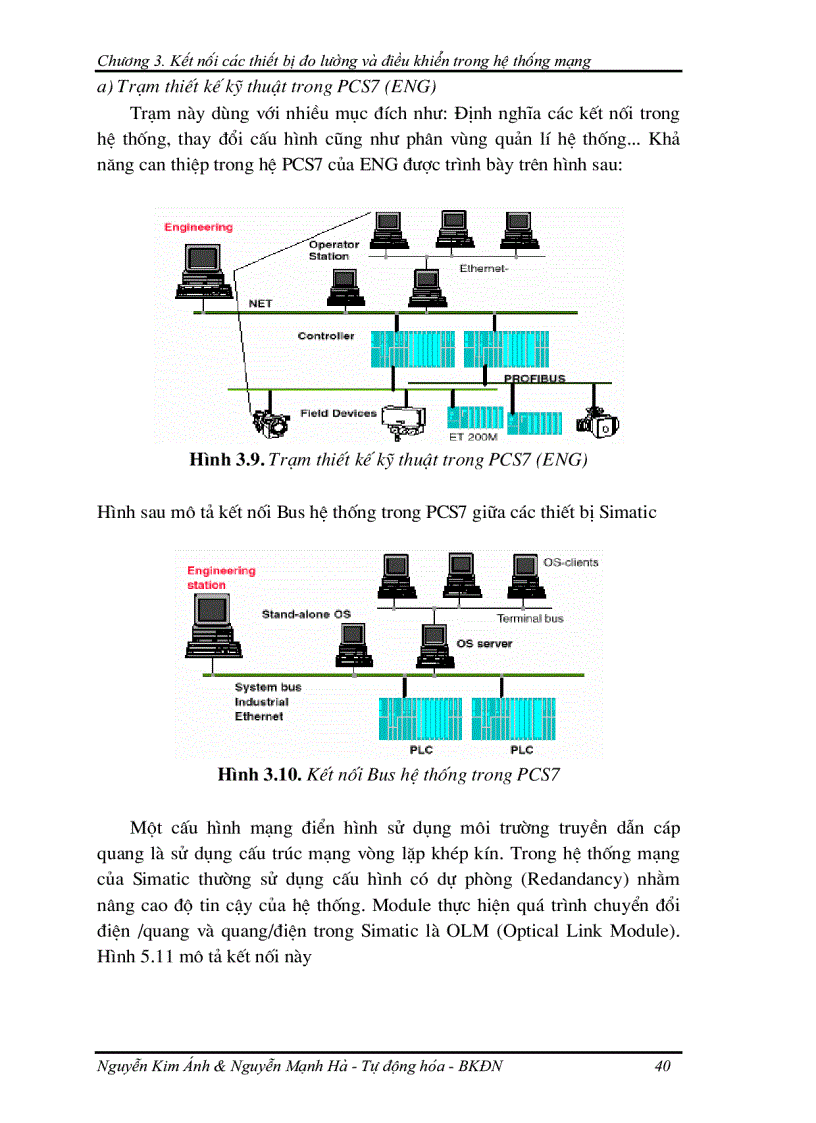 image for page Lý thuyết chung về mạng truyền thông trong công nghiệp