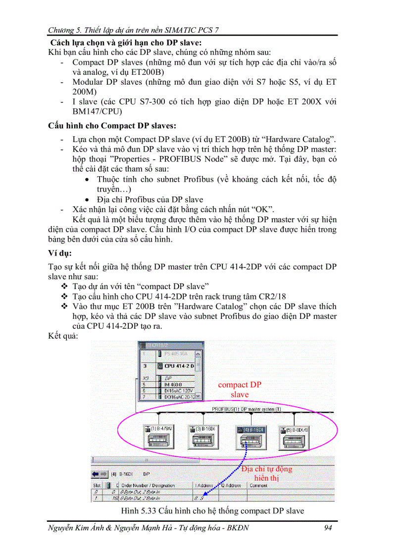 image for page Lý thuyết chung về mạng truyền thông trong công nghiệp