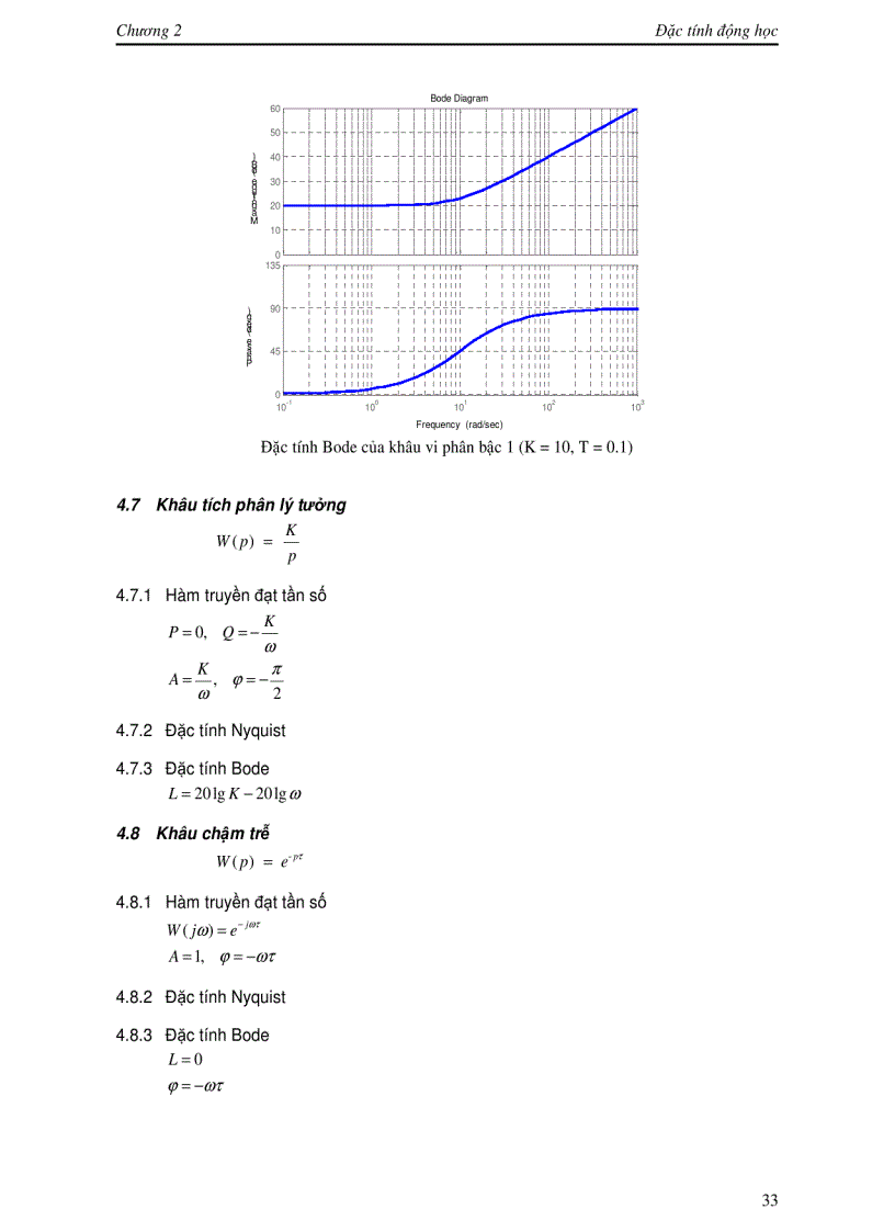 image for page Lý thuyết điều khiển tự động