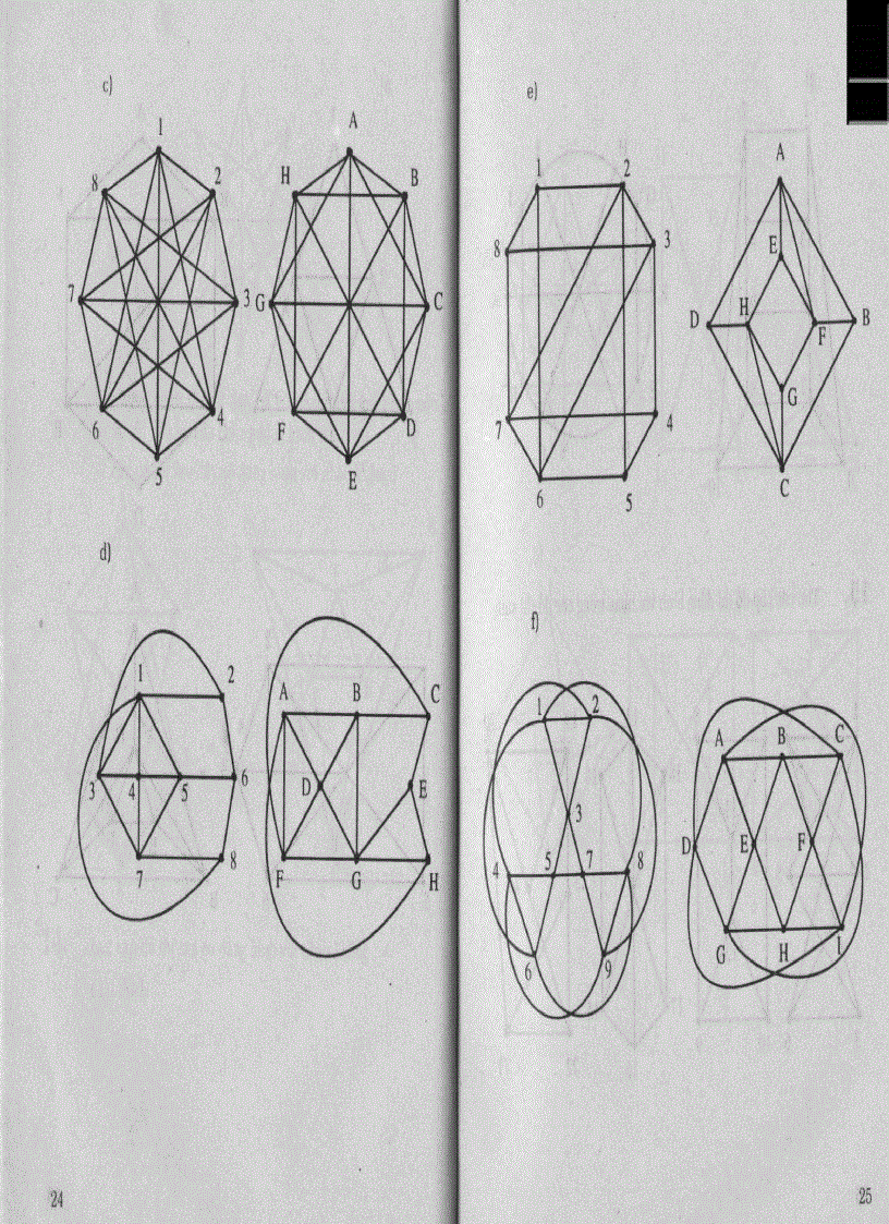 image for page Lý Thuyết Đồ Thị 1