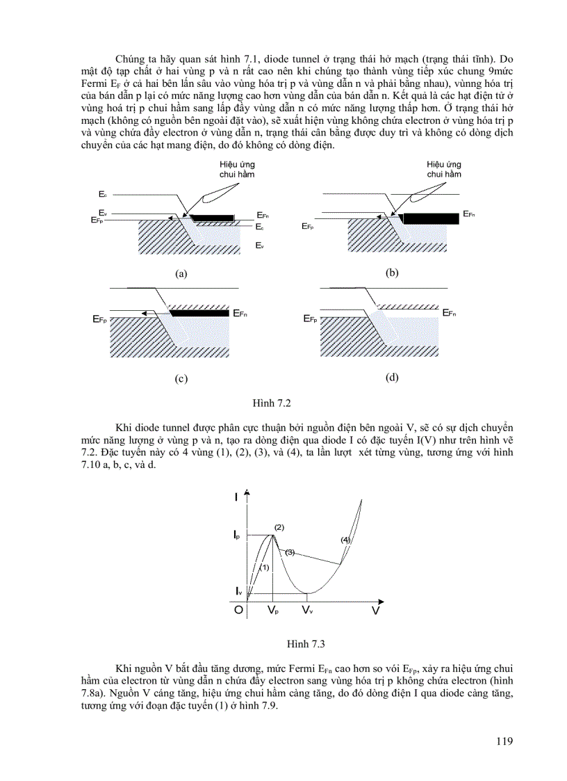 image for page Lý Thuyết Trường Điện Từ và Siêu Cao Tần